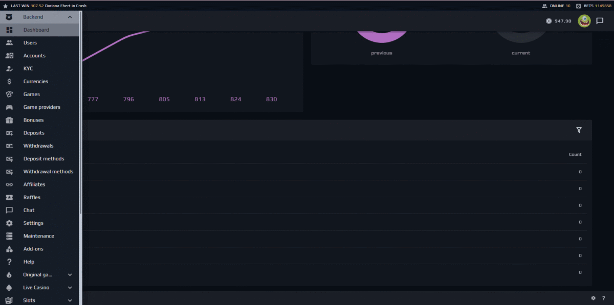 Admin-panel