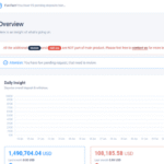 HYIP-Investment-Management-Platform-Investorm