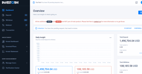 HYIP-Investment-Management-Platform-Investorm