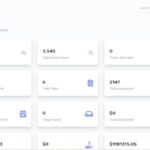 HyipPro Investment Platform