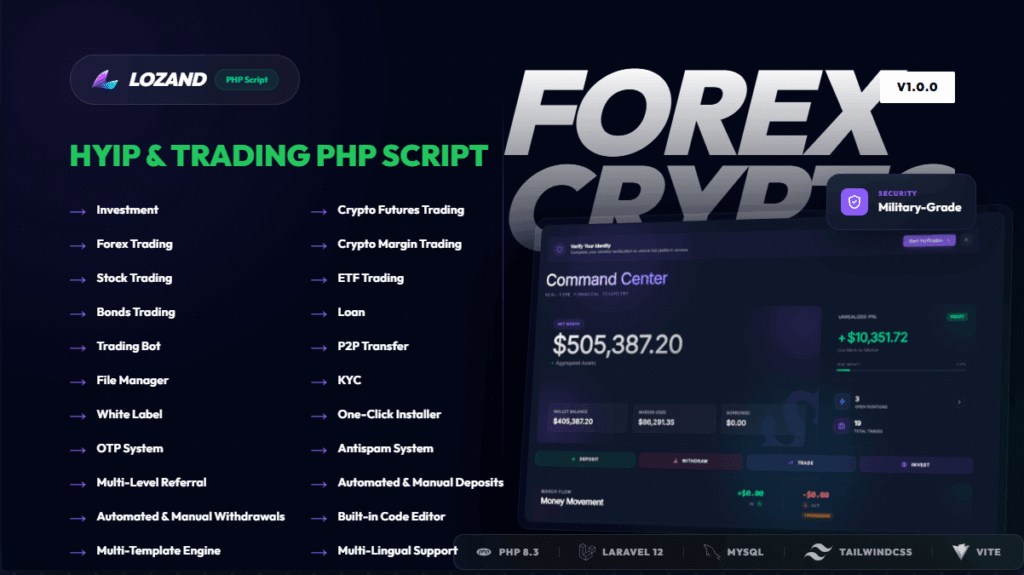 Investment Platform PHP Script