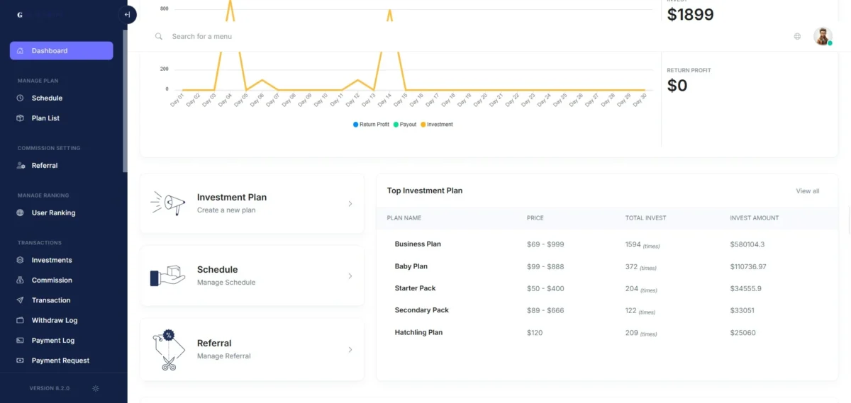 HyipPro- Modern HYIP Investment Platform PHP Script - Image 3