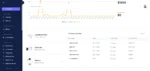 HyipPro- Modern HYIP Investment Platform PHP Script - Image 3